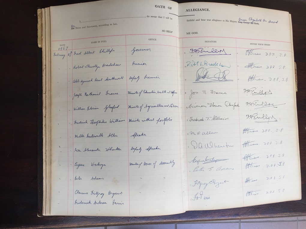Statehood signatures 