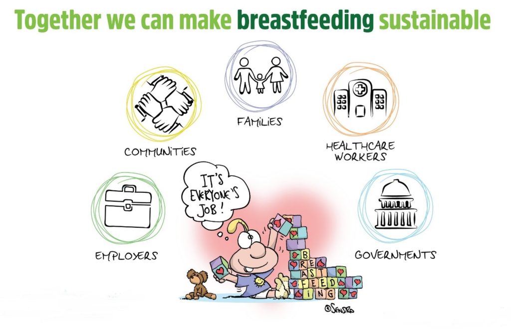 World Breastfeeding Week 2017. Together we can make breastfeeding sustainable