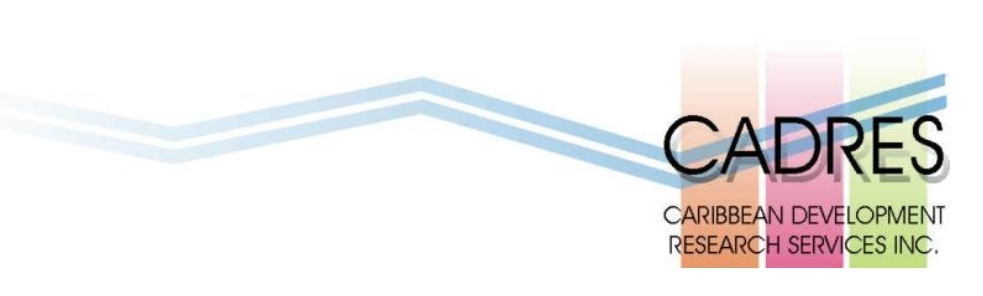 St Kitts and Nevis Political Opinion Survey