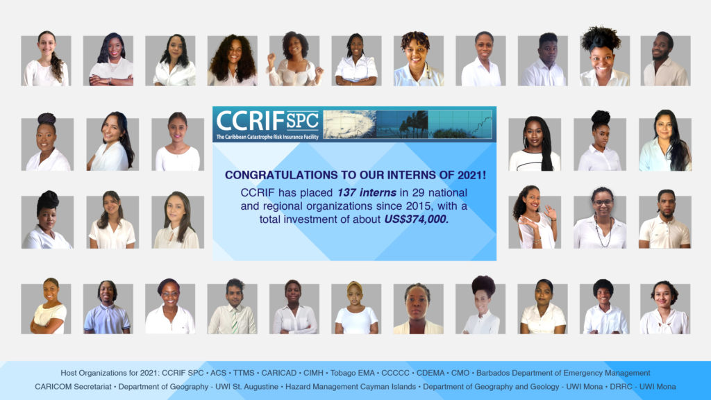CCRIF Places 34 Interns in Organizations Across the Caribbean… Building the Capacity of Young Professionals and Helping them Gain Valuable Work Experience
