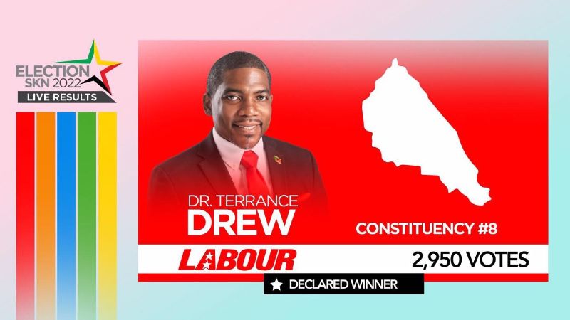 ST. KITTS AND NEVIS LABOUR PARTY CONVINCINGLY WINS GENERAL ELECTIONS IN ST. KITTS AND NEVIS