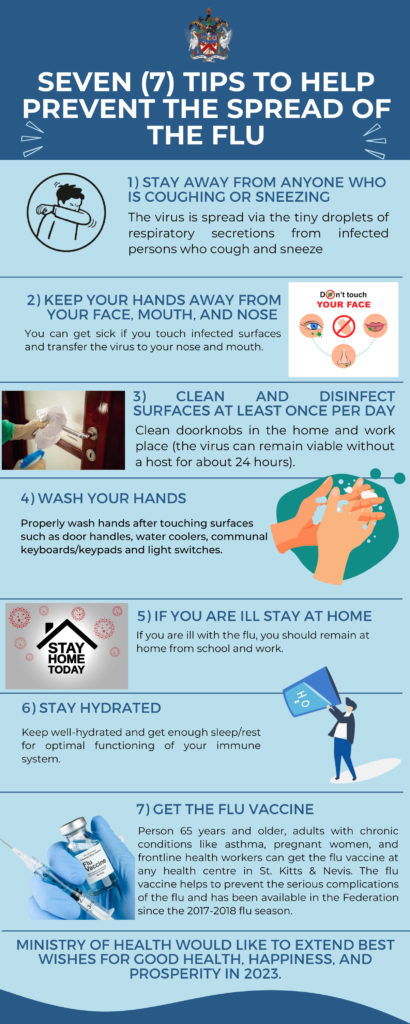 Persons Asked To be Vigilant Against Several Respiratory Infections Including COVID-19