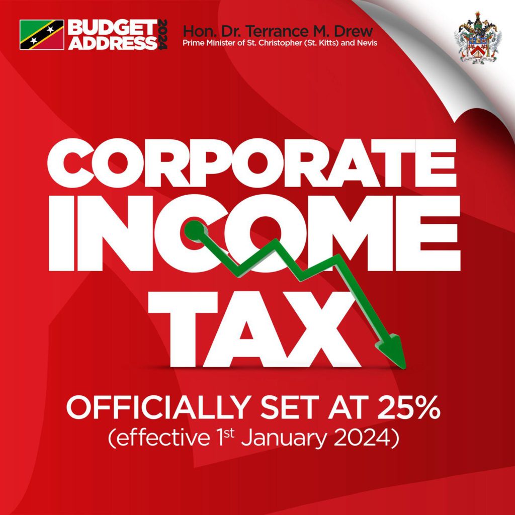 CORPORATE INCOME TAX RATE IN ST. KITTS AND NEVIS SET AT 25% FROM JANUARY 2024