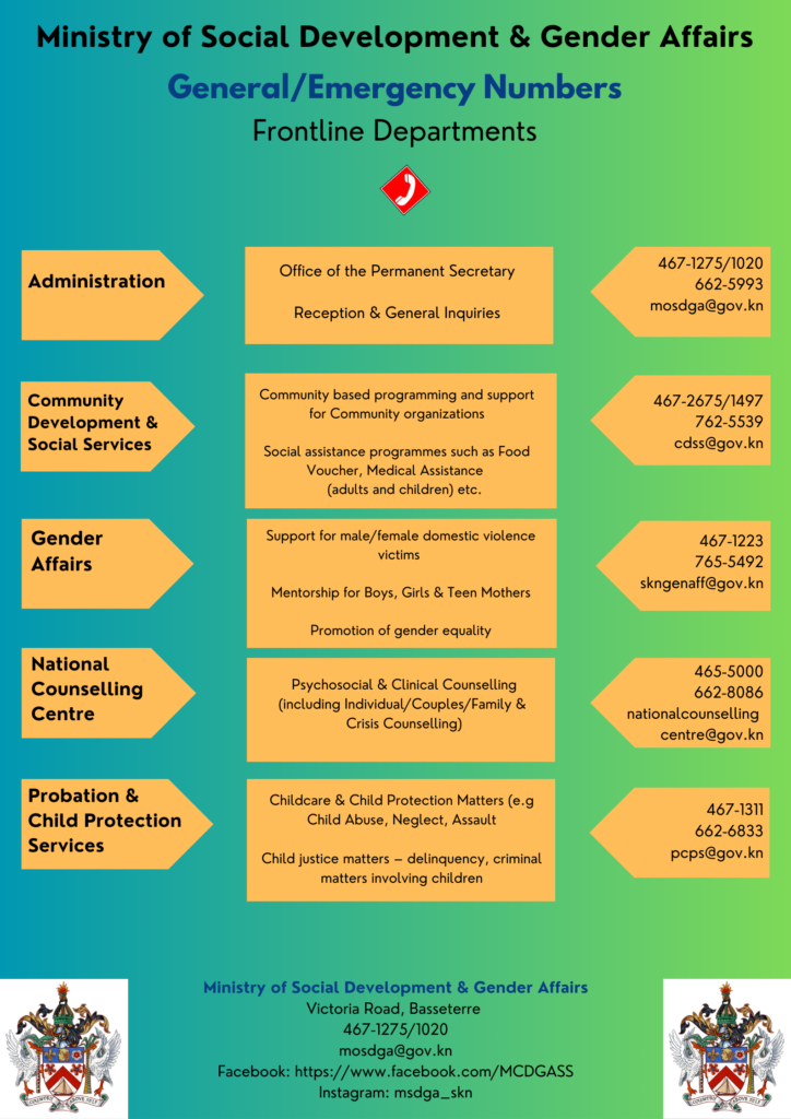 General and Emergency Contact Information for services available at the Ministry of Social Development and Gender Affairs