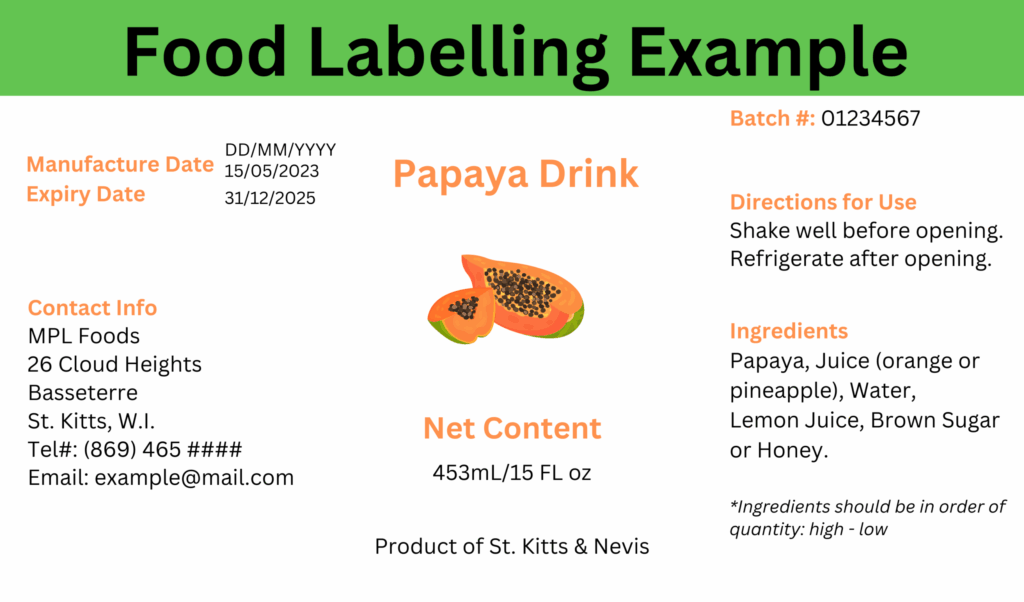 SKNBS ISSUES COMPLIANCE DEADLINE FOR PRODUCT LABELLING REGULATIONS