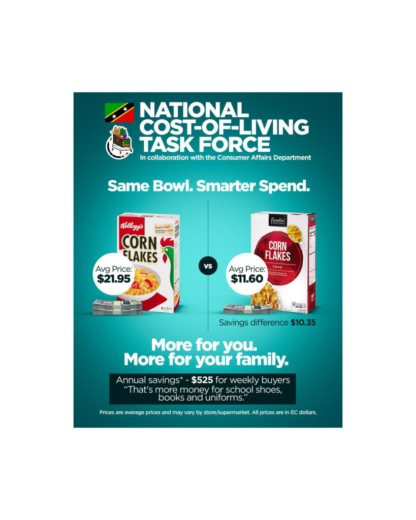 National Cost-of-Living Task Force Launches “Smart Spend SKN” Campaign to Empower Consumers
