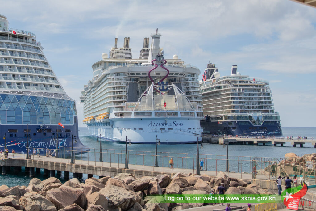 IMF Acknowledges Tourism Recovery and Positive Growth Outlook for St. Kitts and Nevis